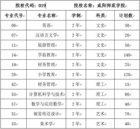 南京師范大學自考_自考南京師范大學含金量高嗎_師范自考南京大學難嗎