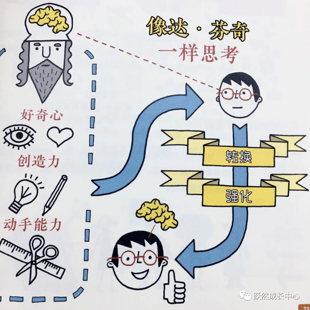 法國教育制度發(fā)展_法國教育制度_法國的教育法制