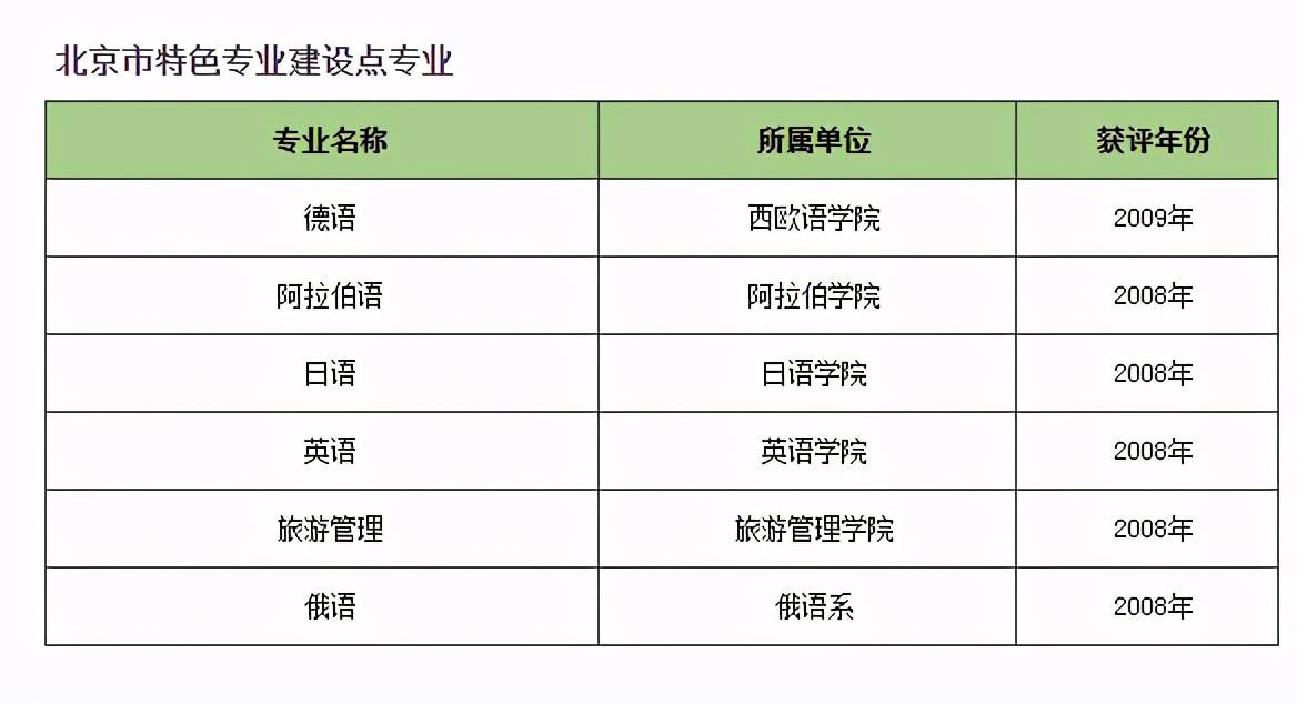 法國魯昂大學_法國魯昂大學qs排名_法國魯昂大學世界排名