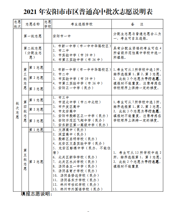 廣東高考成績發布時間_廣東高考成績公布的時間_廣東省高考成績公布時間