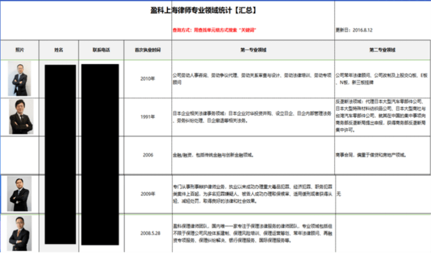 南京英語培訓班_南京英語培訓班大概多少錢_南京英語培訓班報價