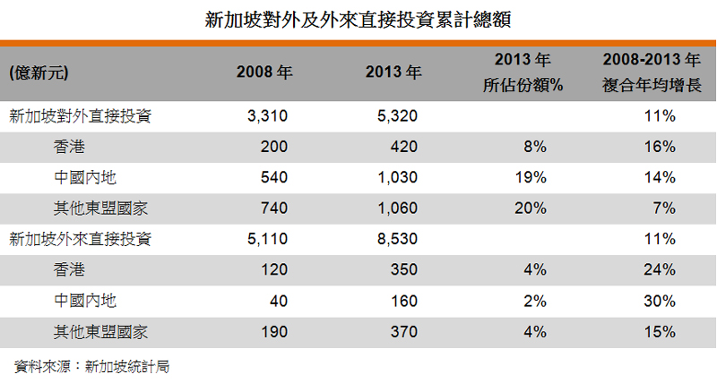 菲律賓經濟狀況_菲律賓經濟現狀_菲律賓狀況經濟怎么樣