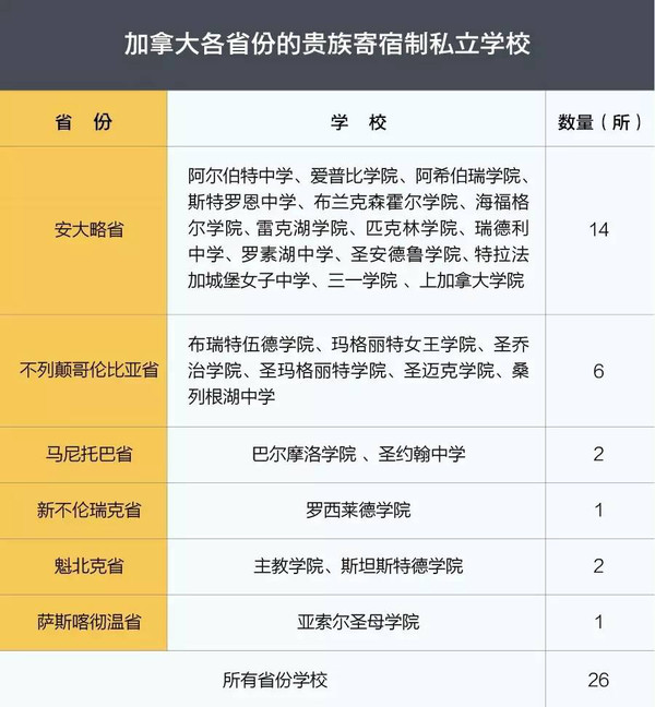 康考迪亞大學貼吧_康考迪亞大學_康考迪亞大學錄取條件