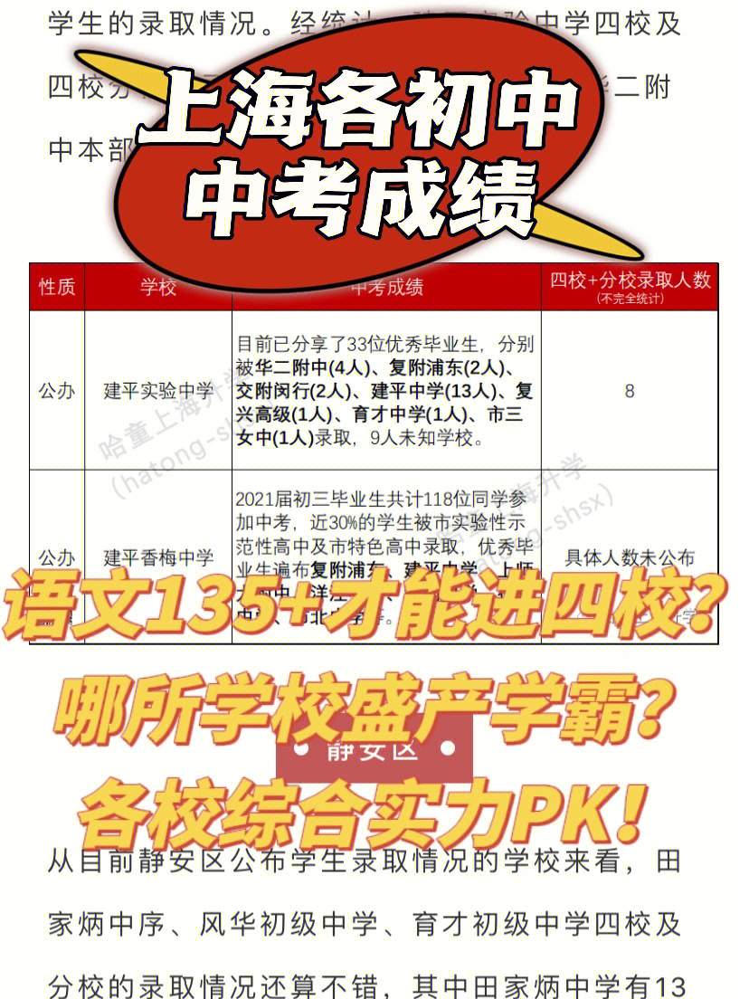 南開大學高等教育自學考試_南開大學自考?？芲南開大學自考