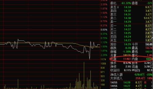 股票漲停是指_股票漲停是什么意思_漲停是指