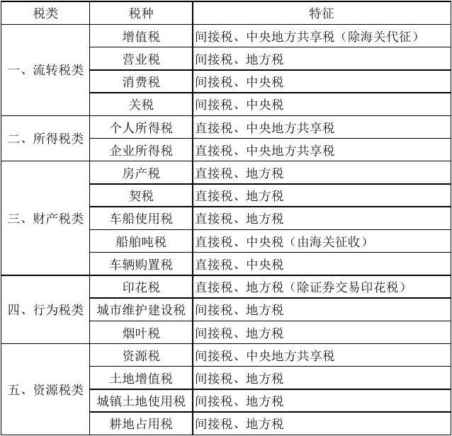 弗吉尼亞州地理位置_弗吉尼亞州地圖中文版_弗吉尼亞州地圖