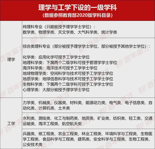 許昌學院分數線_2021年許昌學院分數線_許昌學院往年分數線