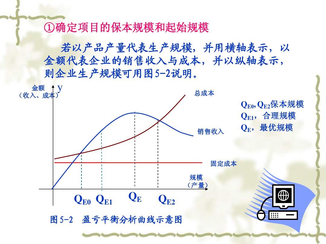 定義規(guī)模經(jīng)濟(jì)的標(biāo)準(zhǔn)是_規(guī)模經(jīng)濟(jì)的定義_定義規(guī)模經(jīng)濟(jì)是什么