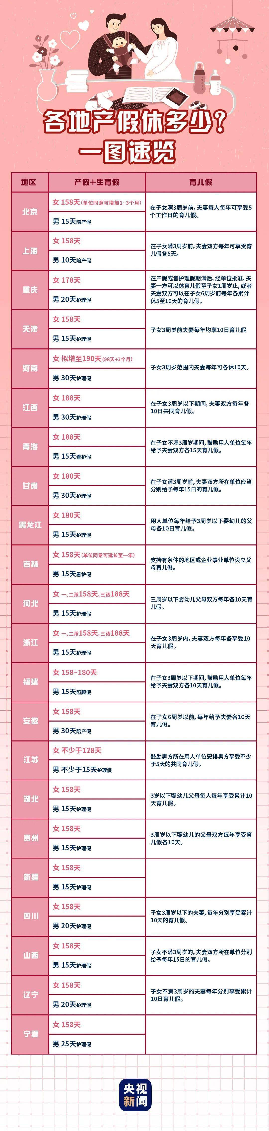 廣東省女職工生育條例_新華網山西省新計劃生育條例_黑龍江省計劃生育條例