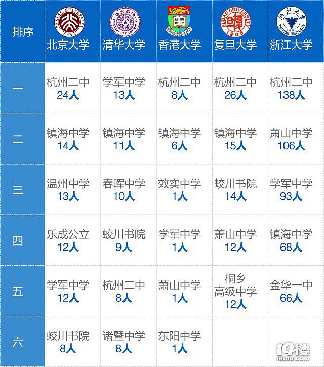 日本留學生考試_日本在華留學生論壇_澳大利亞留學生論壇