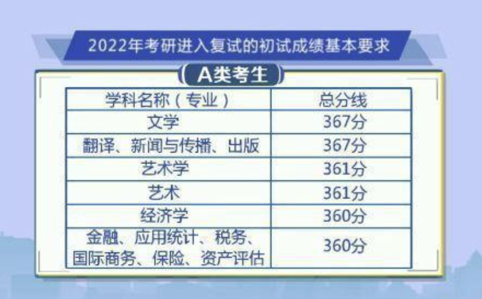 海南三亞有什么大學_海南大學三亞學院分數線_海南三亞法官學院電話