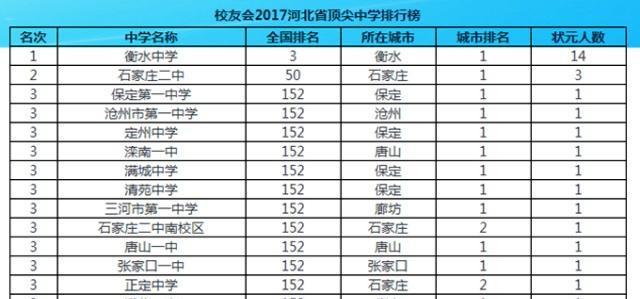 河北工程大學(xué)新校區(qū)面積_河北工程大學(xué)新校區(qū)規(guī)劃圖_河北大學(xué)新校區(qū)地址