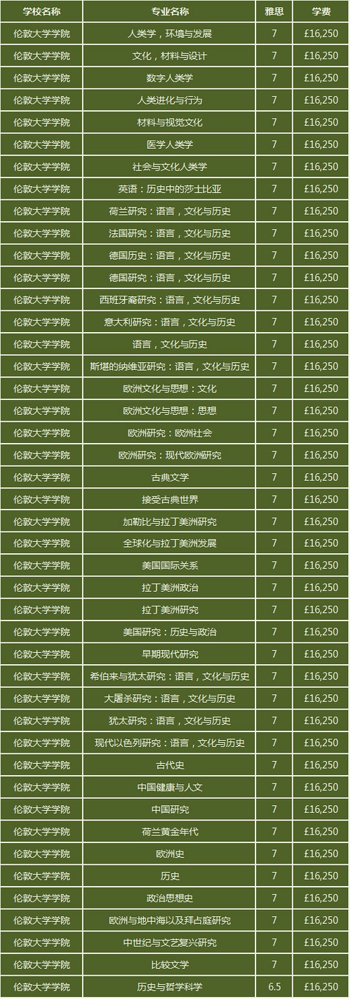 長沙伯明翰英語官網_伯明翰大學官網_伯明翰城市大學