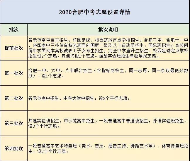 浙江高考幾號出成績_浙江高考成績公布時間_浙江高考分數什么時候公布