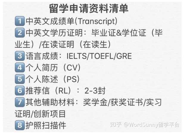 專科生留學馬來西亞_馬來西亞專升本留學_馬來西亞碩士研究生留學