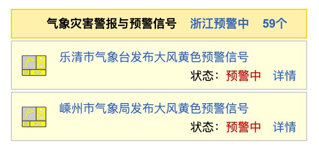 暴雨預(yù)警升級(jí)為橙色預(yù)警_英國(guó)洪水橙色預(yù)警_藍(lán)色預(yù)警 橙色預(yù)警