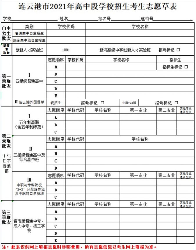 高考報(bào)志愿指南_2014江西高考志愿三本科填報(bào)指南_2015高考報(bào)考志愿指南