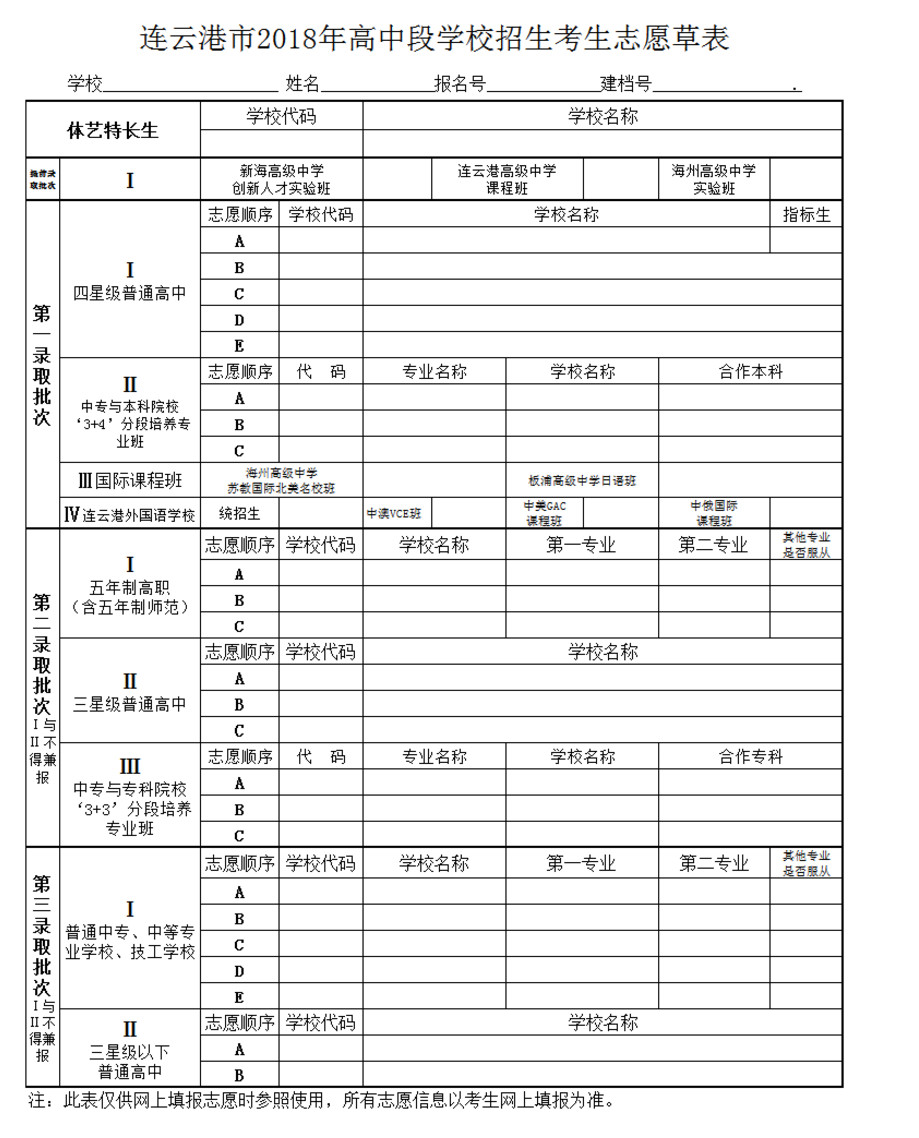 2015高考報(bào)考志愿指南_2014江西高考志愿三本科填報(bào)指南_高考報(bào)志愿指南