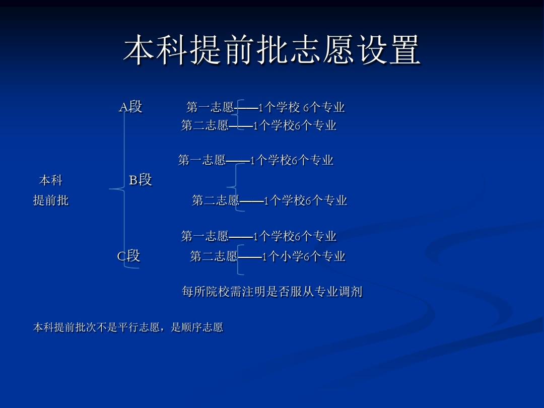 海南高考報考志愿指南_2014江西高考志愿三本科填報指南_高考報志愿指南
