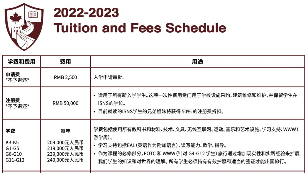 您已享受住房保障政策_新加坡留學享受哪些政策_享受免稅政策