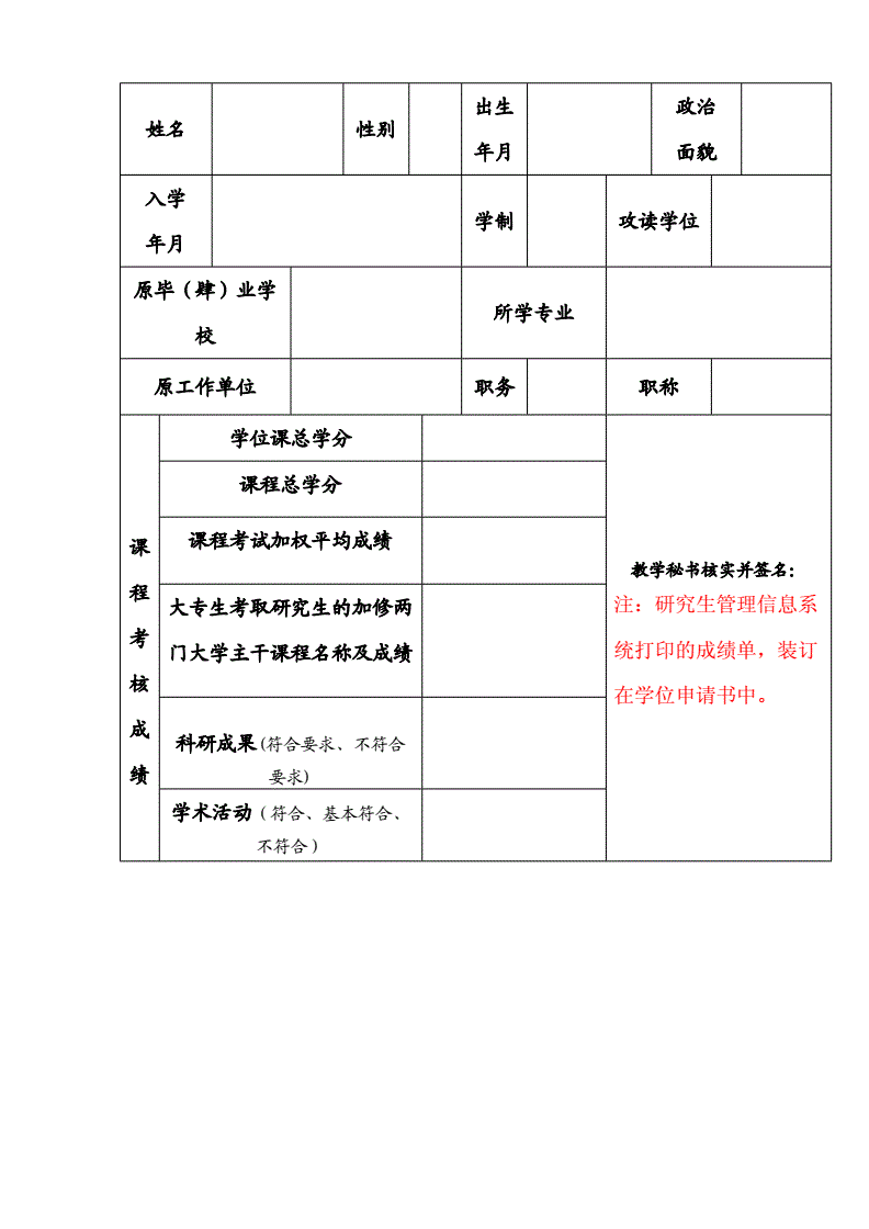 國際生澳大利亞醫學院申請_澳大利亞國立大學研究生申請_國際生申請港大要求