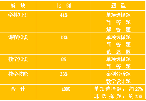 澳大利亞大學排名 醫(yī)博類_國際生澳大利亞醫(yī)學院申請_美國綠卡生申請美國研究生比國際留學生優(yōu)勢在哪里