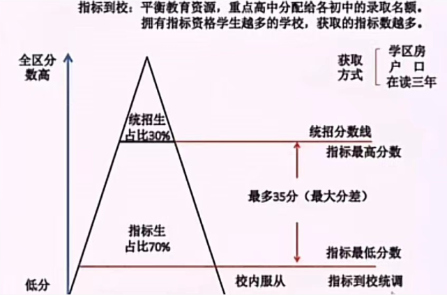 國際生澳大利亞醫(yī)學院申請_澳大利亞大學排名 醫(yī)博類_美國綠卡生申請美國研究生比國際留學生優(yōu)勢在哪里