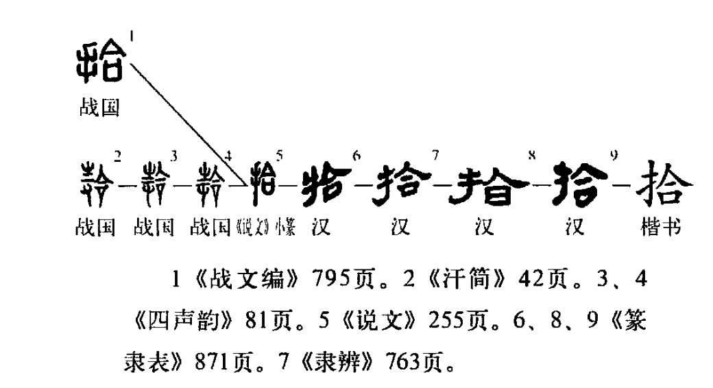 南京話拾搭是什么意思_拾人牙慧什么意思_拾夢人戶外