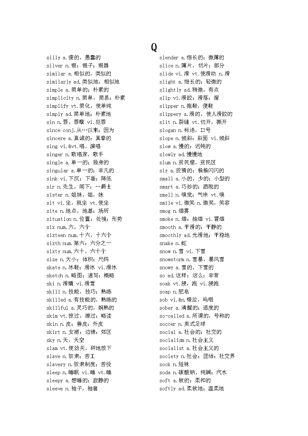 雅思高頻詞匯pdf_雅思需要多少詞匯量_雅思基礎詞匯課件
