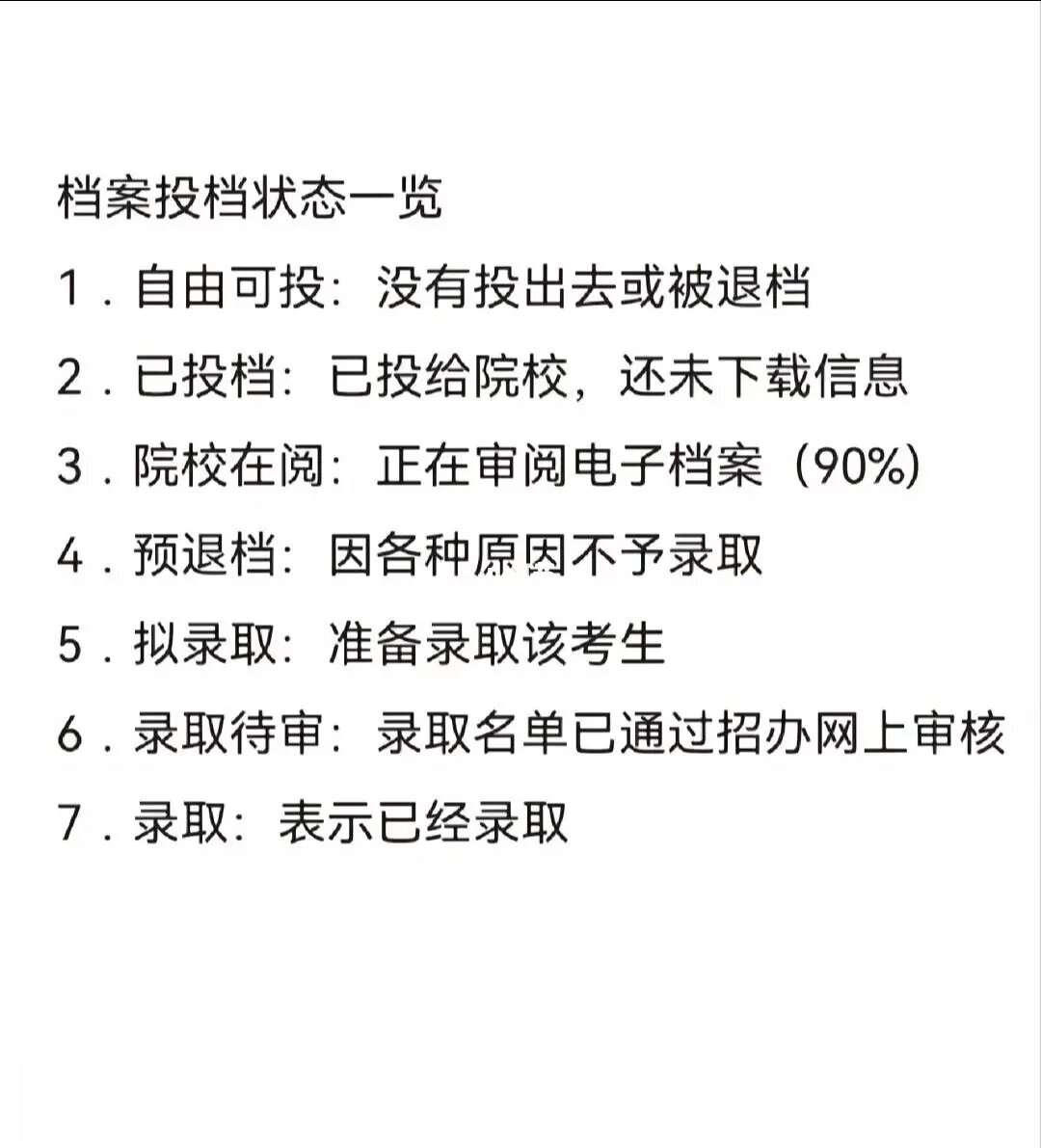 高考檔案狀態_高考檔案狀態查詢入口_寧夏高考檔案狀態