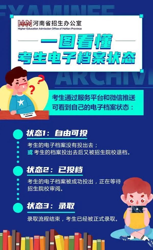 高考檔案狀態查詢入口_寧夏高考檔案狀態_高考檔案狀態