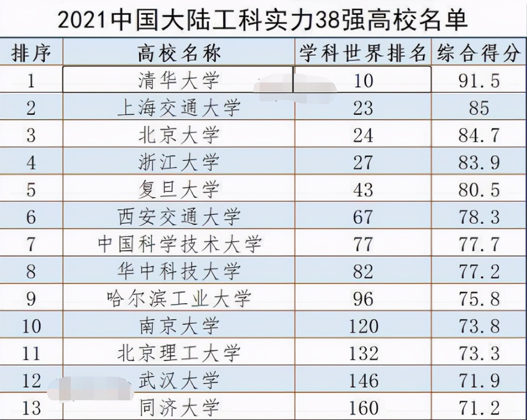 貴州省招生考試院中職招生信息_高考招生信息_高考自主招生參加高考嗎