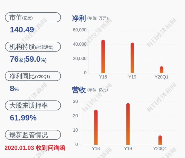 湖南中醫(yī)藥大學(xué)湘杏學(xué)院東塘校區(qū)_湖南中醫(yī)藥大學(xué)湘杏學(xué)院_湖南中醫(yī)藥大學(xué)湘杏學(xué)院含浦新校區(qū)