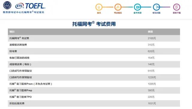 雅思報名官網登陸_雅思考試報名官網_福建考試報名網官網