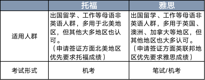 美國勞工移民條件_美國技術移民條件_美國eb1移民條件未成年