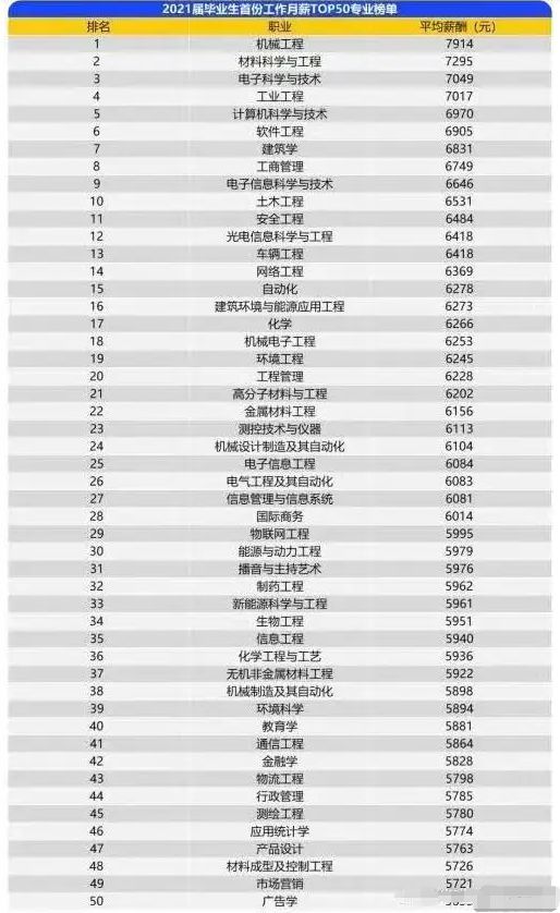 廣東技術師范學院天河學院 地址_廣東技術師范學院天河學院怎么樣_廣東行政職業技術學院