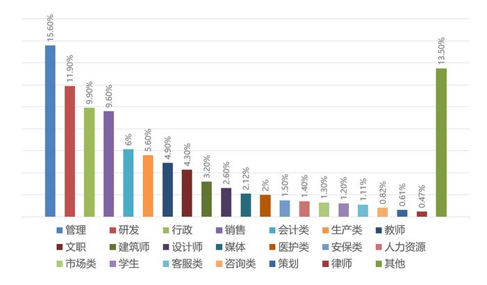 廣東技術師范學院天河學院怎么樣_廣東技術師范學院天河學院 地址_廣東行政職業技術學院