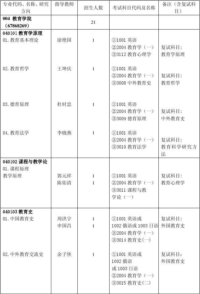 如何申請英國小學 留學_英國留學申請條件_去美國留學什么專業好申請條件