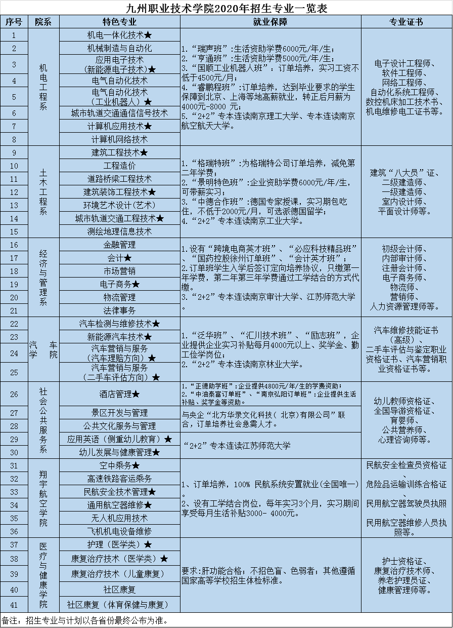九州國(guó)際大學(xué)_九州國(guó)際大學(xué)世界排名_九州共立大學(xué)