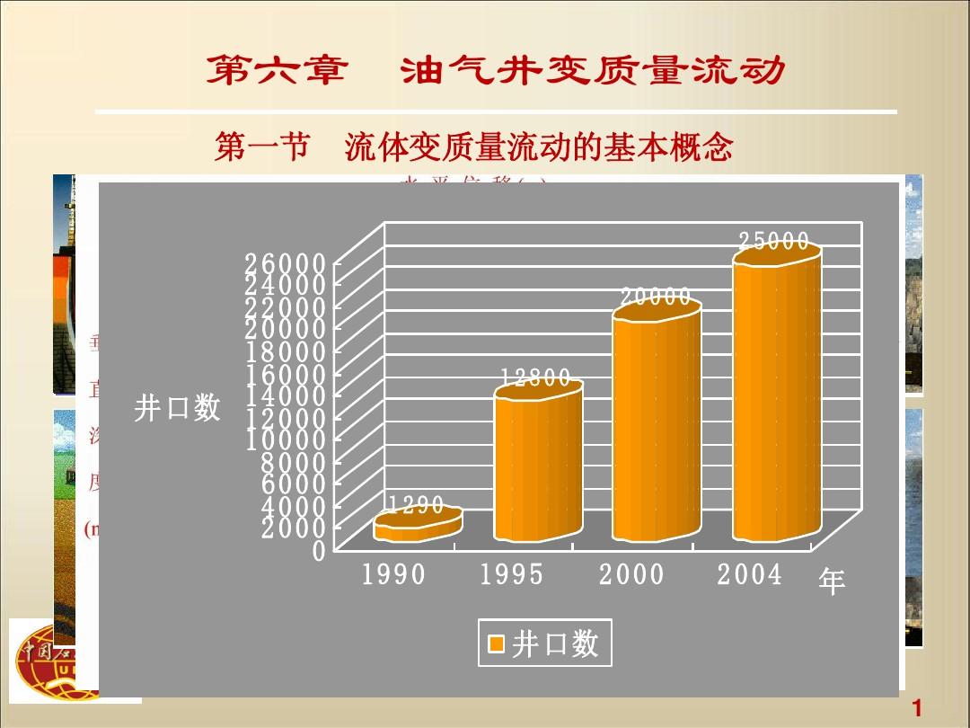 南海油氣開采_水力壓裂法開采頁巖油氣_油氣智能開采技術