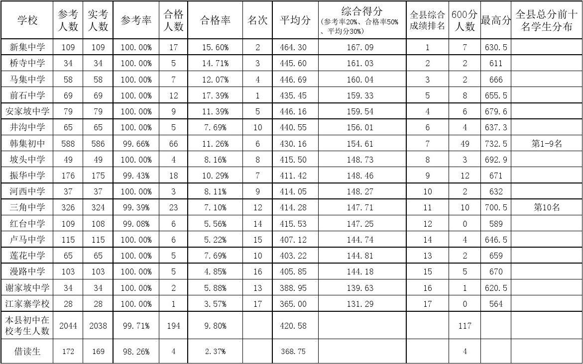 國際學生申請新西蘭法學院校_招收法律碩士非法學同等學力院校_法律碩士法學適合調劑的院校