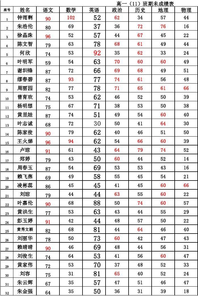 國際學生申請新西蘭法學院校_招收法律碩士非法學同等學力院校_法律碩士法學適合調劑的院校