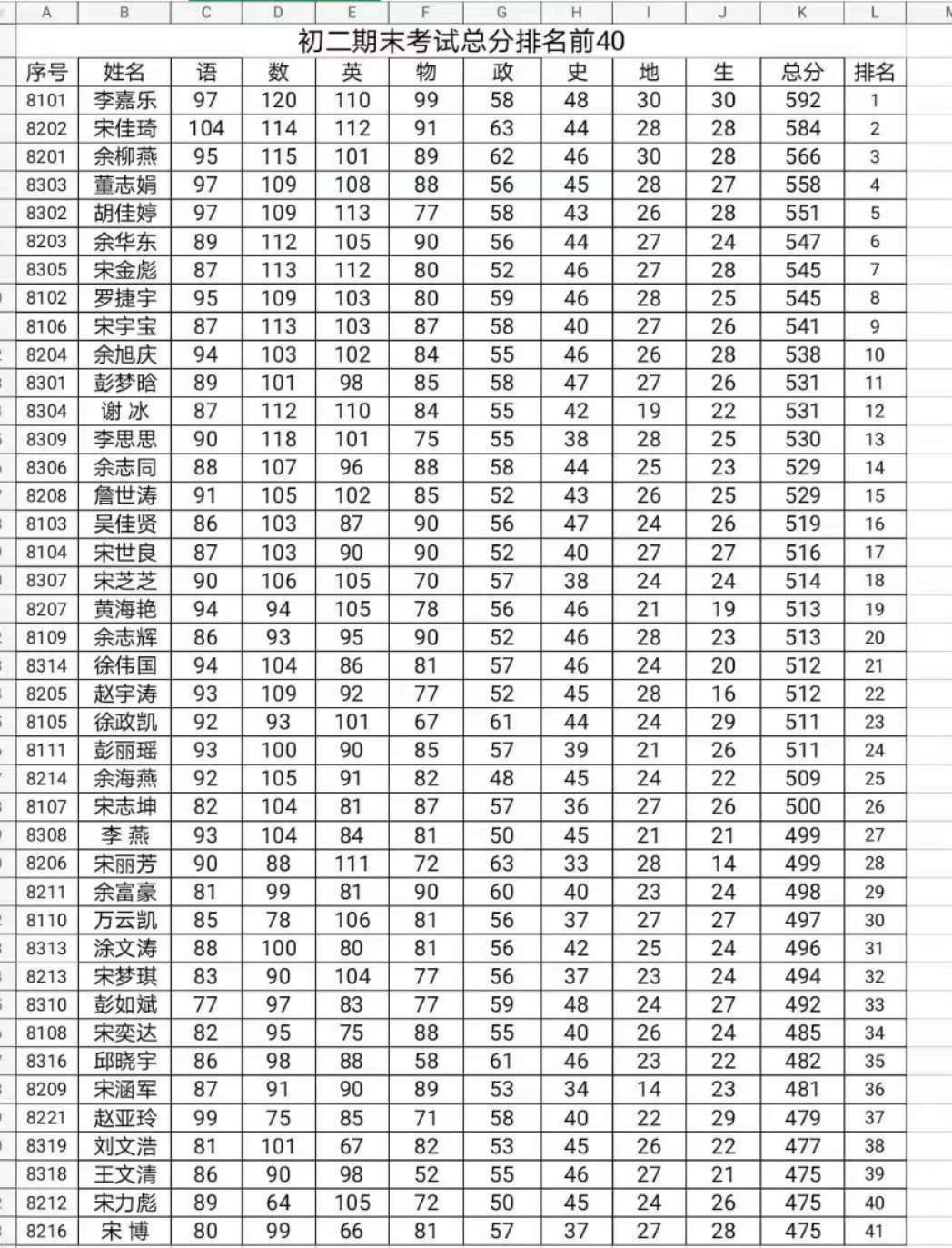 國際學生申請新西蘭法學院校_招收法律碩士非法學同等學力院校_法律碩士法學適合調劑的院校