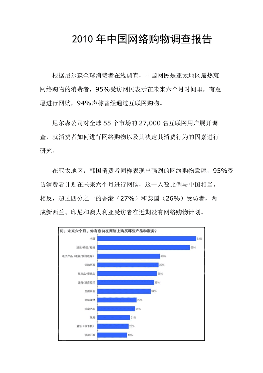大學生網絡購物_網絡購物分享網站_網絡購物的發展趨勢