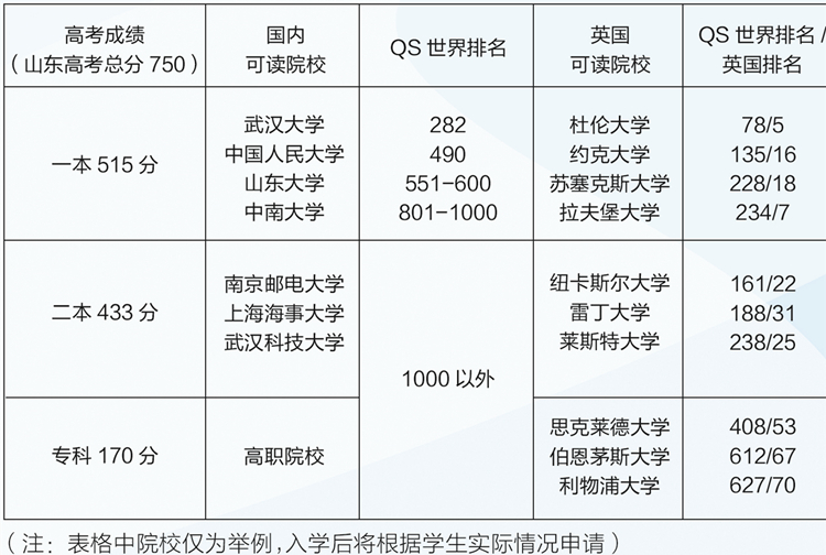 美國大學托福要求_神戶大學托福要求_2014年印第安納大學伯明頓分校商學院托福要求