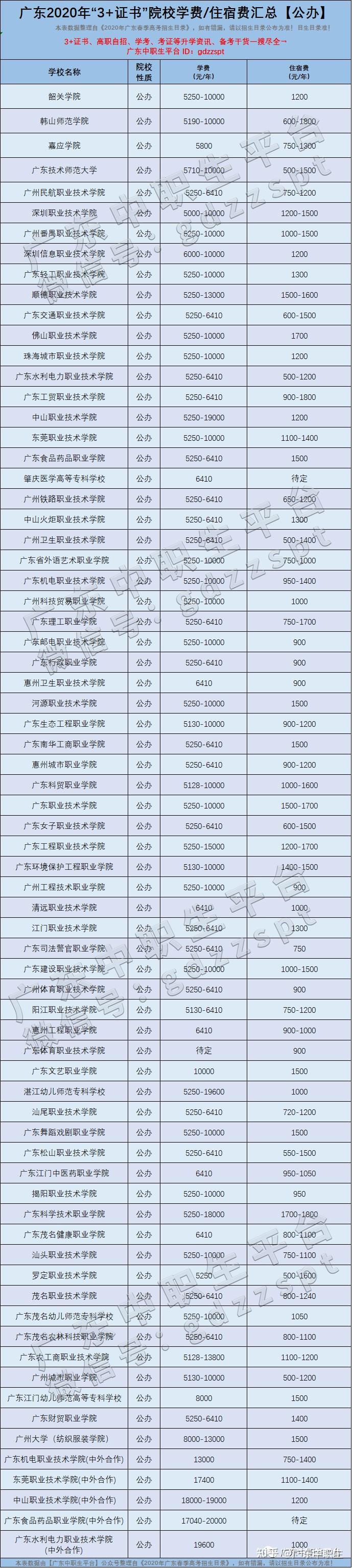 托福查分?jǐn)?shù)_托福雅思分?jǐn)?shù)_韓國(guó)大學(xué)托福分?jǐn)?shù)