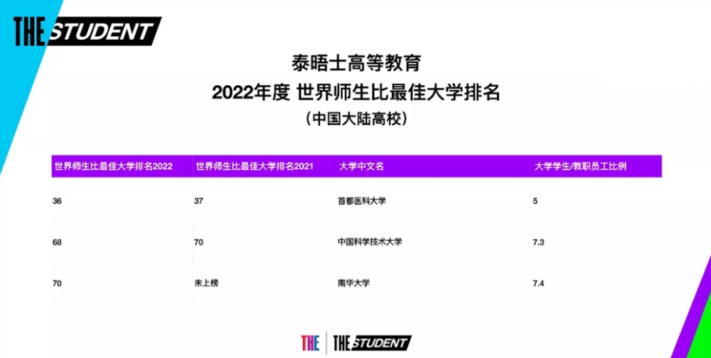 湖北經濟學院文的財政學跟稅收學哪個專業好_德國大學經濟學專業排名_2021年深圳大學自考經濟學院專業