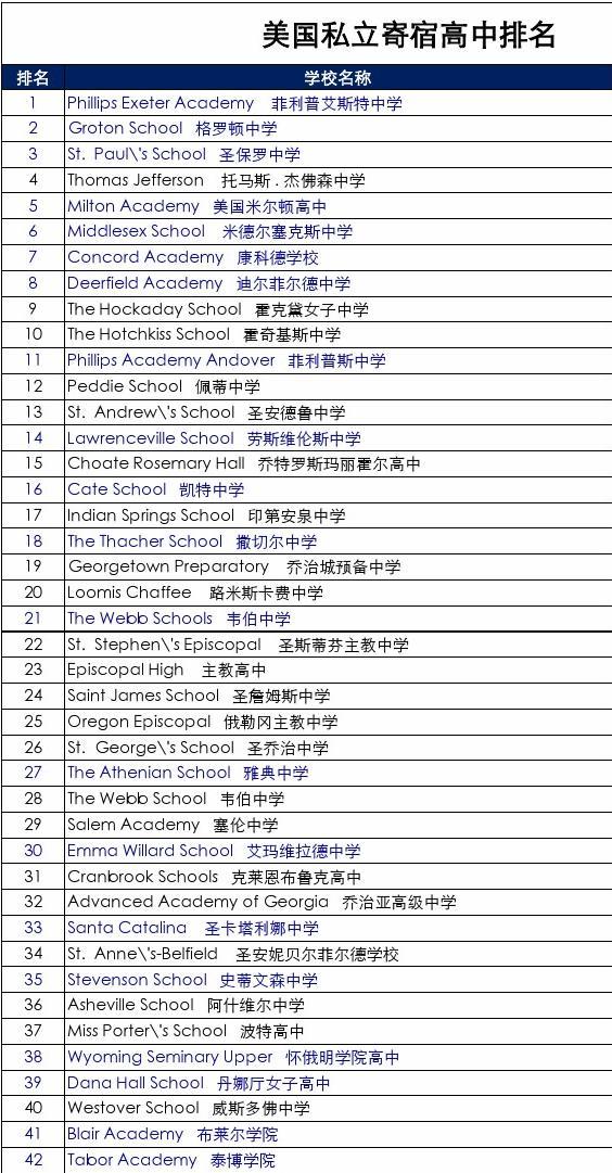 亞洲好書榜年榜總榜_2018亞洲富豪榜排名_亞洲大學排名榜