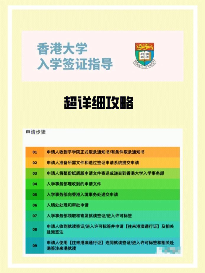 澳門大學研究生要求_澳門科技大學研究生面試題_澳門博彩產業競爭力研究