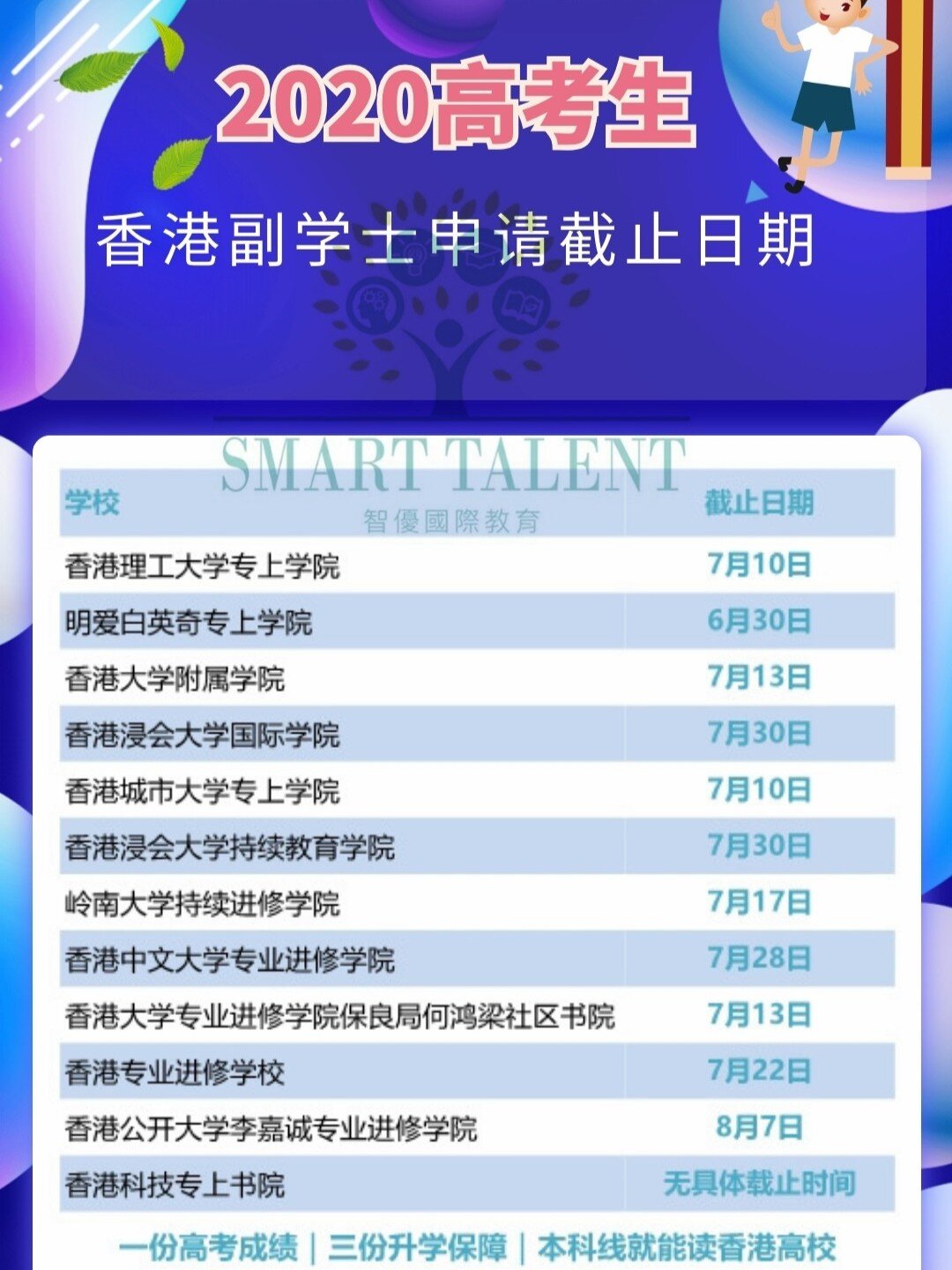 澳門博彩產業競爭力研究_澳門科技大學研究生面試題_澳門大學研究生要求